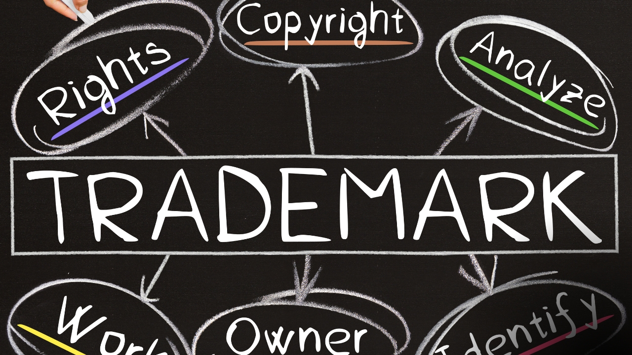 Curated visual reference: Picture Idea: A Comprehensive Guide To Trademark Registration In India Key